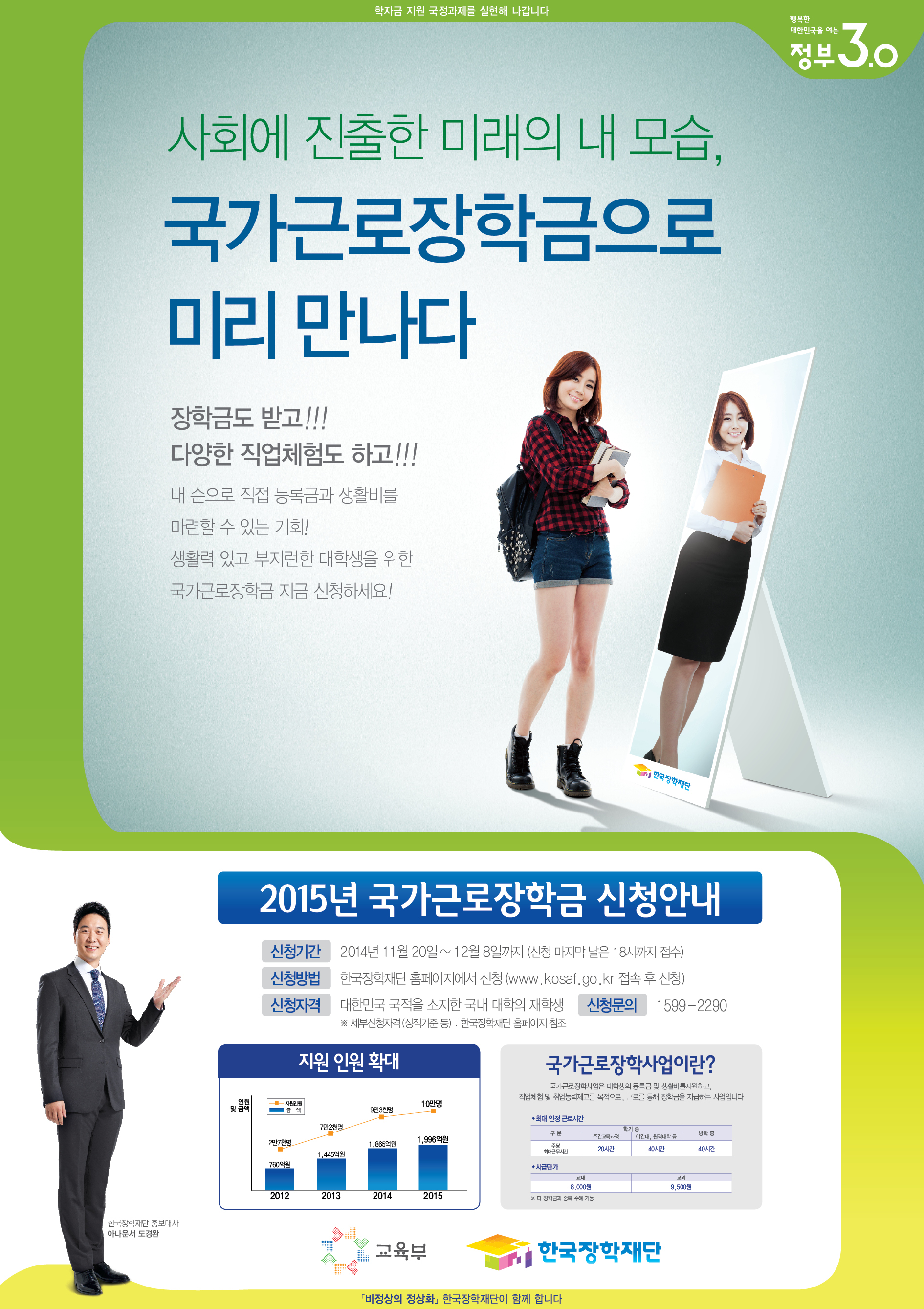 붙임3. 2015년 국가근로장학금 신청포스터.jpg